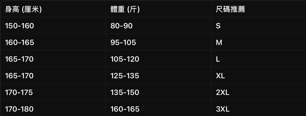 美式三條槓領半拉鍊衛衣