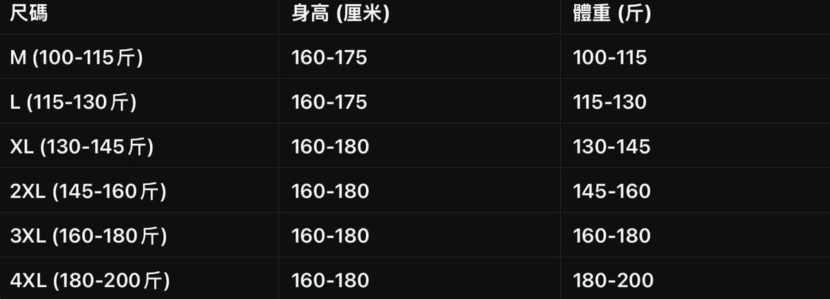 雙拉鍊針織毛衣