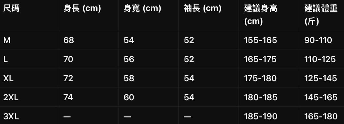 美式針織復古毛衣
