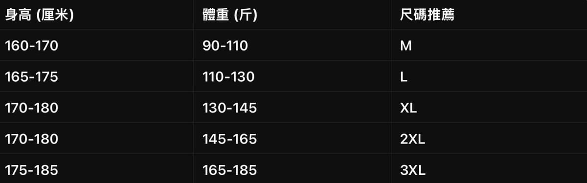 Harrington Jacket 美式復古街頭刺繡外套上衣