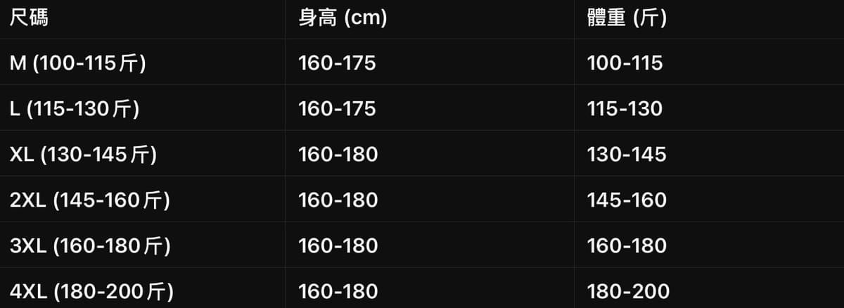 美式復古半拉鍊Polo毛衣