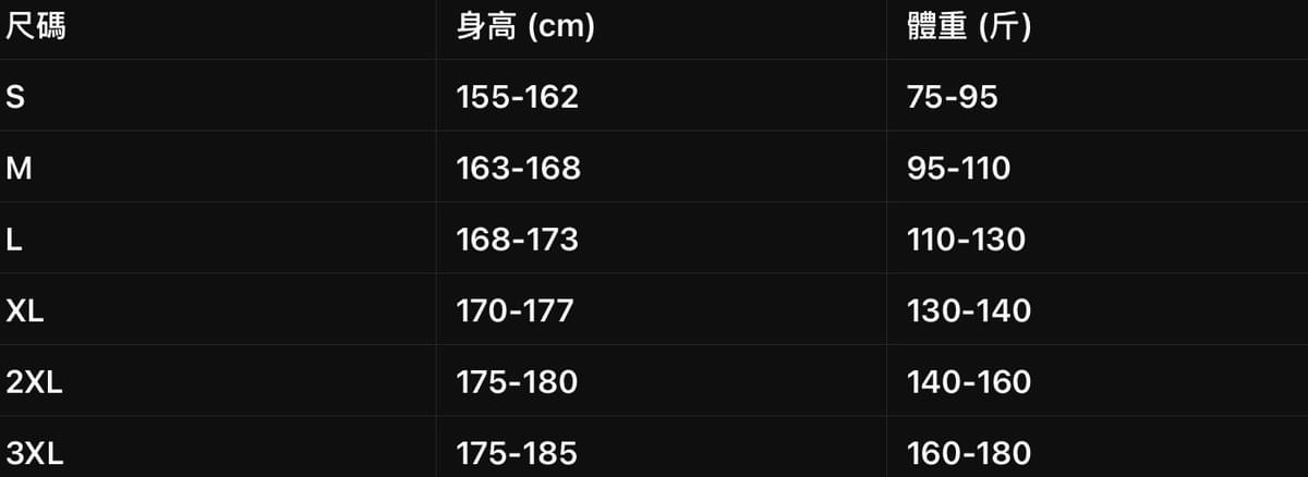  慵懶風 翻領針織 半拉鍊毛衣