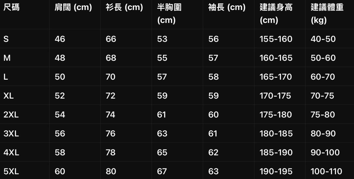 堅定不移的愛『黑玫瑰』