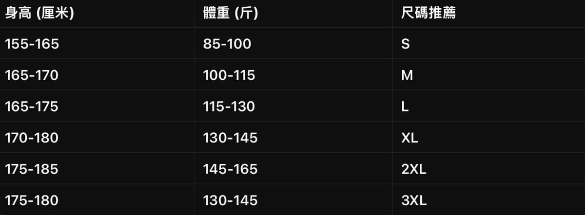 美式空氣層連帽衛衣