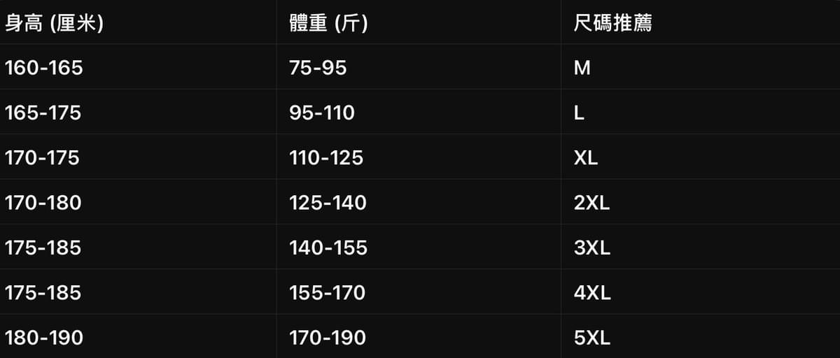 翻領格子衛衣長袖