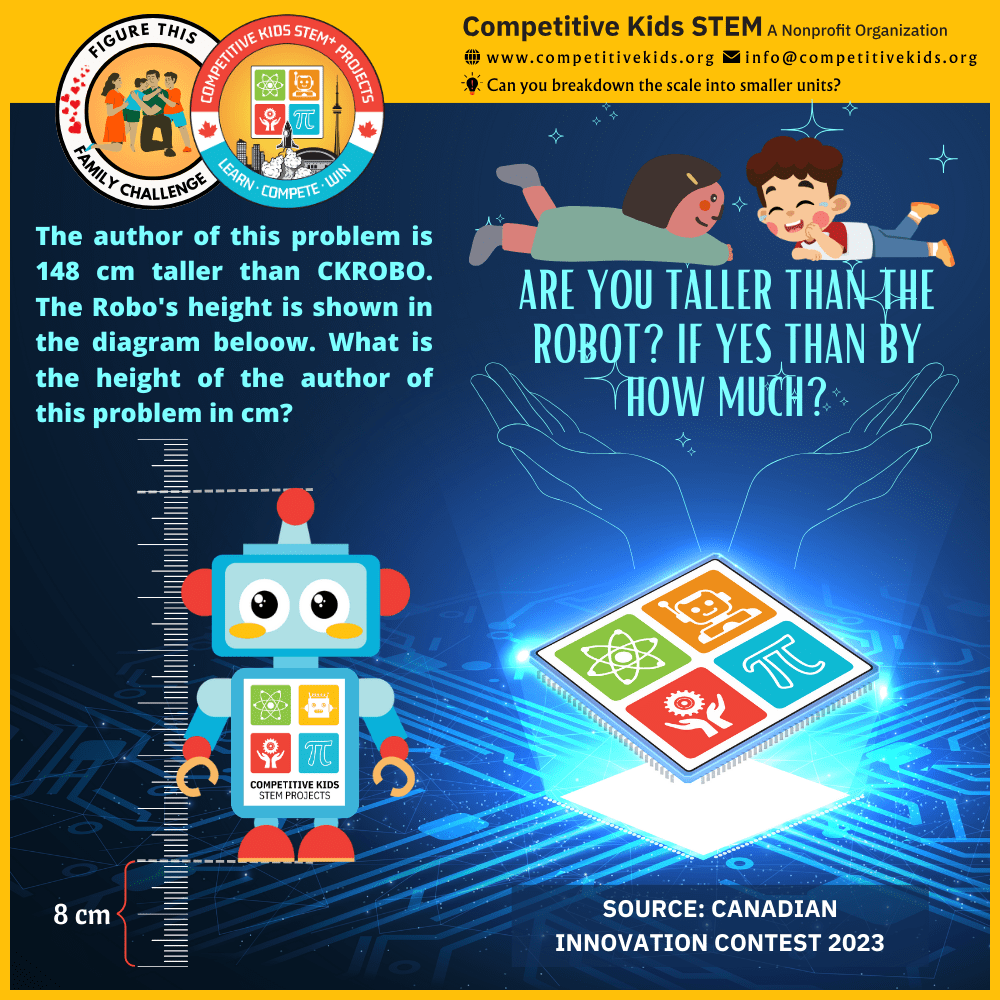 CKSTEM Family Challenge #5