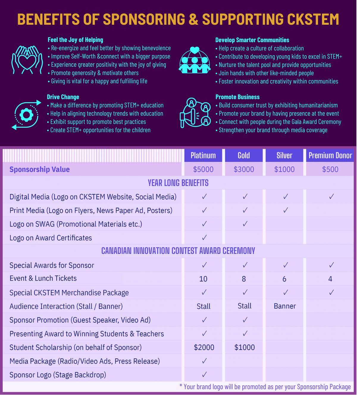 CIC Sponsorship Package