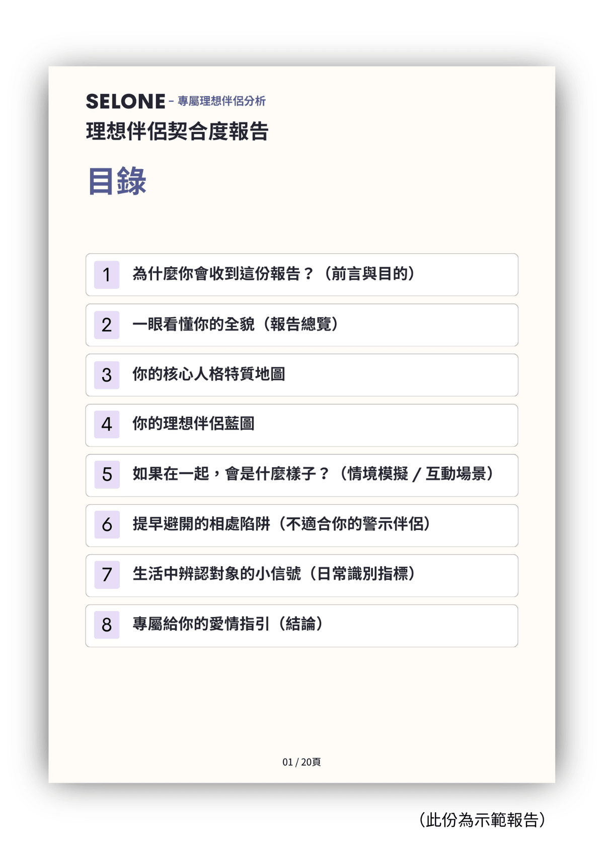 Selone 理想伴侶測驗分析（限時特價）