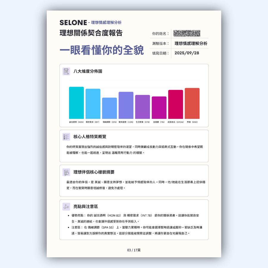 Selone 理想情感理解分析
