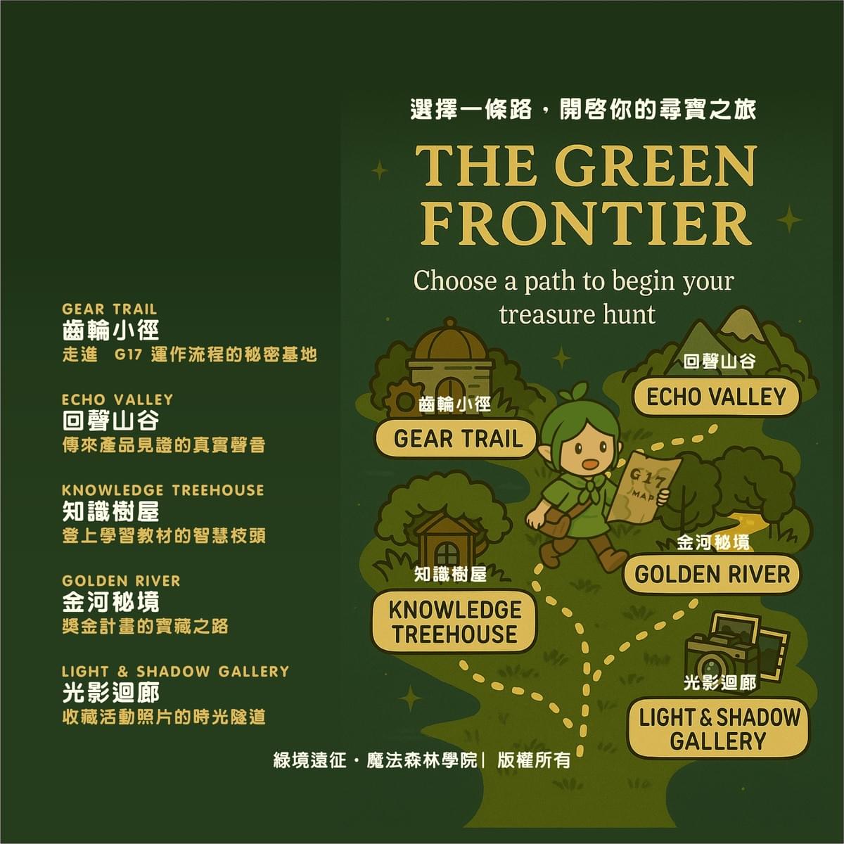 《綠境遠征 The Green Frontier》｜G17 專屬資源