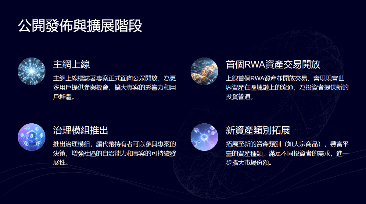 Join us, open the door to business opportunities in Asia, obtain the latest information in the industry. Expand your business, connect to the Asia-Pacific market Connect Asia, Drive Growth Your Gateway to Asian Business Growth The Asian Business Alliance is your most trusted partner for entering the Asia-Pacific market. We help your business reach new heights through precise business matching, in-depth industry insights, and a high-value elite network. · Positioning: To become the preferred business matching, information acquisition, and resource integration platform for entrepreneurs and professionals in the Asia-Pacific region. · Target Audience: Small and medium-sized business owners, multinational company executives, entrepreneurs, investors, industry experts, and government business department personnel from various Asian countries. Connect Asia, Create Infinite Business Opportunities · Business Matching: Precisely match buyers and sellers to explore new markets. · Industry Insights: Provide the latest market reports, policy analysis, and trend forecasts. · Elite Network: Gather industry leaders to establish high-value connections. · Purpose: Promote business communication and cooperation within the Asian region, assisting enterprises in international growth. · Vision: To become the most influential builder of the Asian business ecosystem. · Our Advantages: · Vast Network: Covering major economies in East Asia, Southeast Asia, South Asia, etc. · Professional Team: A consulting team from different countries with experience in multinational enterprises and industry expertise. · In-depth Insights: Collaborate with top research institutions to provide localized market analysis. · Leadership Team: Core management with strong professionalism and approachability. · Partners: Government agencies, industry associations, and strategic partners. · Membership Benefits Overview: Clearly list the differences in benefits for each level of membership in a comparative table. · Basic Member (Free): Browse basic business opportunity information, subscribe to newsletters. · Gold Member (Paid): Unlock all supply and demand information, participate in online seminars, have a basic company display page. · Diamond Member (High-level Paid): One-on-one business matching, participate in high-end closed-door meetings, priority event seating, customized market reports, in-depth company promotion. Detailed Service Introduction: · Market Entry Consulting: Provide strategic advice for companies entering new markets. · B2B Matching Service: Actively recommend suitable partners based on your needs. · Policy and Regulation Interpretation: Interpret the latest trade policies, taxation, visa, and other practical information. Annual Summit: Flagship event gathering elites from all sectors. · Professional Seminars: In-depth exchange meetings focused on specific industries or topics. · Online Forum: Convenient for members who cannot attend in person. · Business Inspection Group: Organize members to visit specific countries for on-site inspections and matching. · Event Review: Provide photos, presentation PPTs, and video recordings of past events.