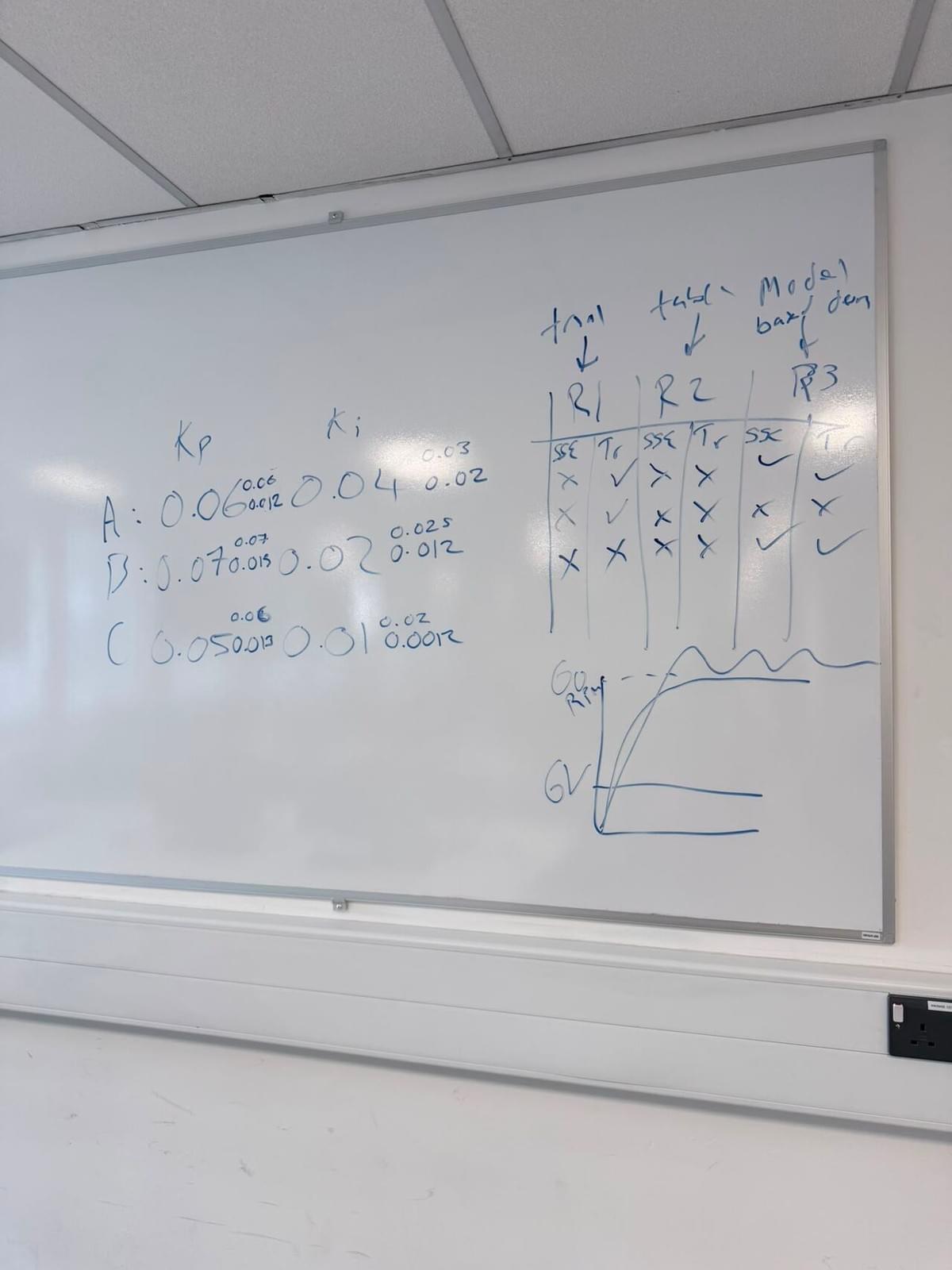 ACE-Lab guest lecture at Aston University