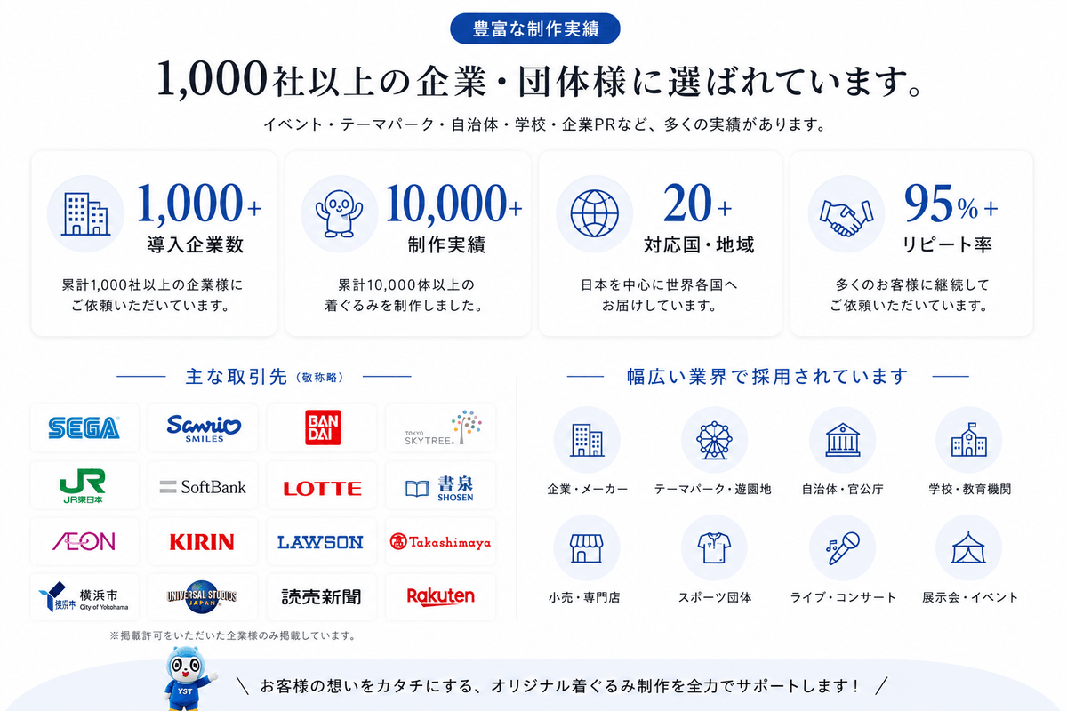 「オリジナル着ぐるみ制作」豊富な経験を活かし、 企業様・イベント運営会社様・団体様のキャラクター制作をサポートしています。