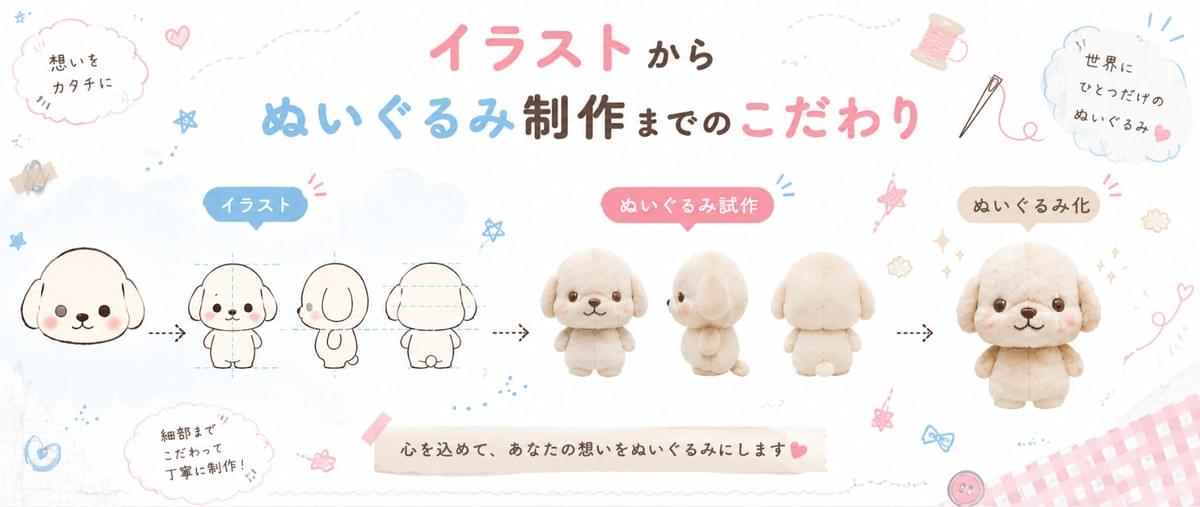 イラストや三面図からオリジナルぬいぐるみを制作。企業マスコット・VTuberグッズ・同人グッズ・アニメキャラクターなど幅広く対応し、サンプル制作から量産までワンストップでご提供いたします。 イラストや三面図からオリジナルぬいぐるみを制作。企業マスコット・VTuberグッズ・同人グッズ・アニメキャラクターなど幅広く対応し、サンプル制作から量産までワンストップでご提供いたします。