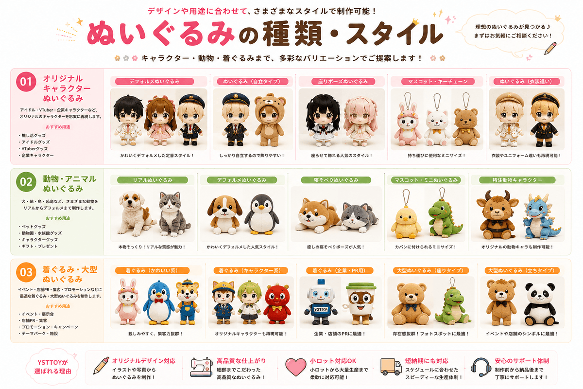 YSTTOYでは、オリジナルキャラクターぬいぐるみ、動物ぬいぐるみ、着ぐるみなど、人気のぬいぐるみ制作に対応しています。販売用・イベント用・企業PR・アニメグッズなど、用途に合わせたオリジナルぬいぐるみを一から制作いたします。