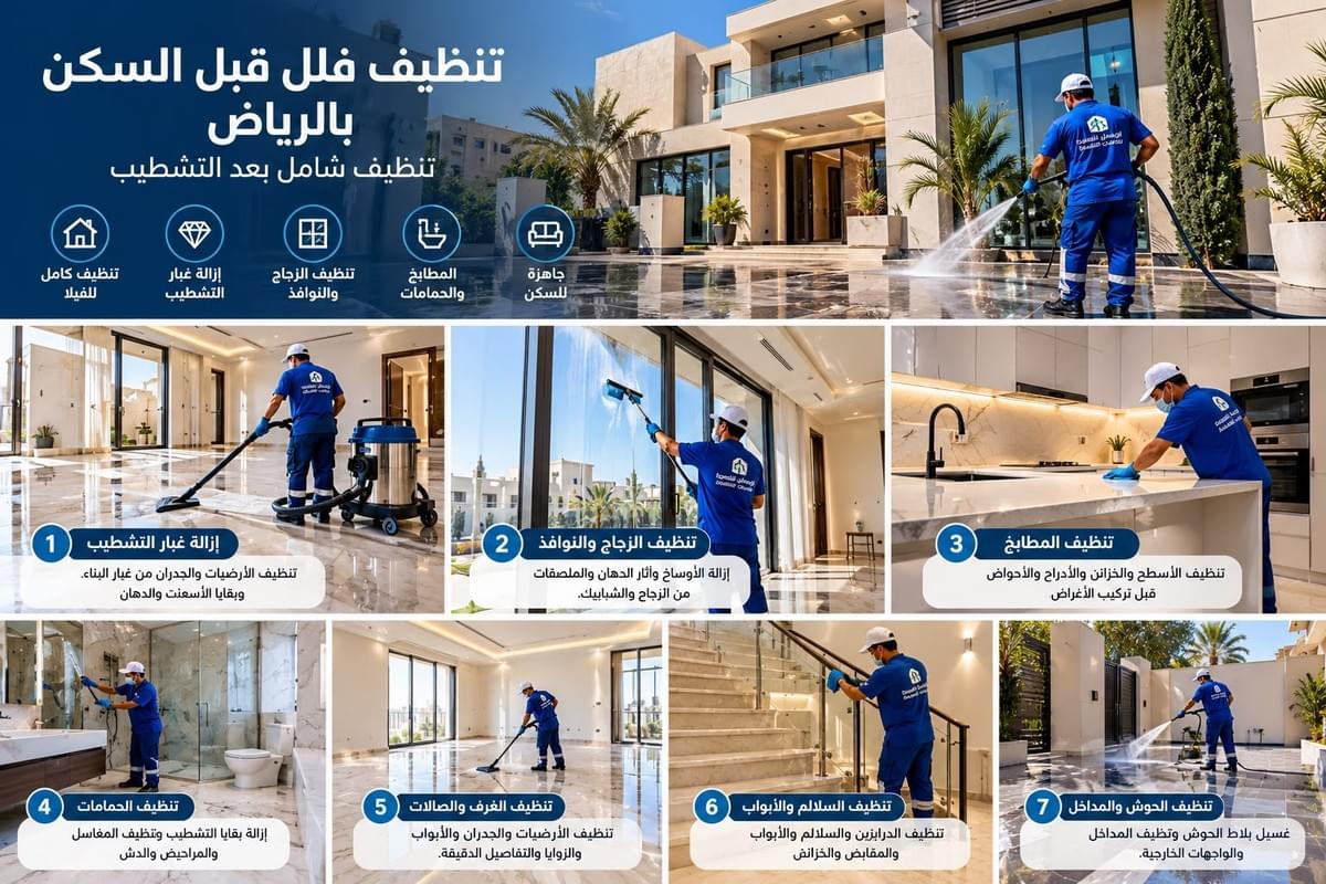 تنظيف فلل قبل السكن بالرياض بعد البناء والتشطيب، يشمل إزالة غبار البناء وتنظيف الأرضيات والزجاج والنوافذ والمطابخ والحمامات والسلالم والأحواش بواسطة فريق تنظيف متخصص تنظيف فلل قبل السكن بالرياض بعد البناء والتشطيب، يشمل إزالة غبار البناء وتنظيف الأرضيات والزجاج والنوافذ والمطابخ والحمامات والسلالم والأحواش بواسطة فريق تنظيف متخصص