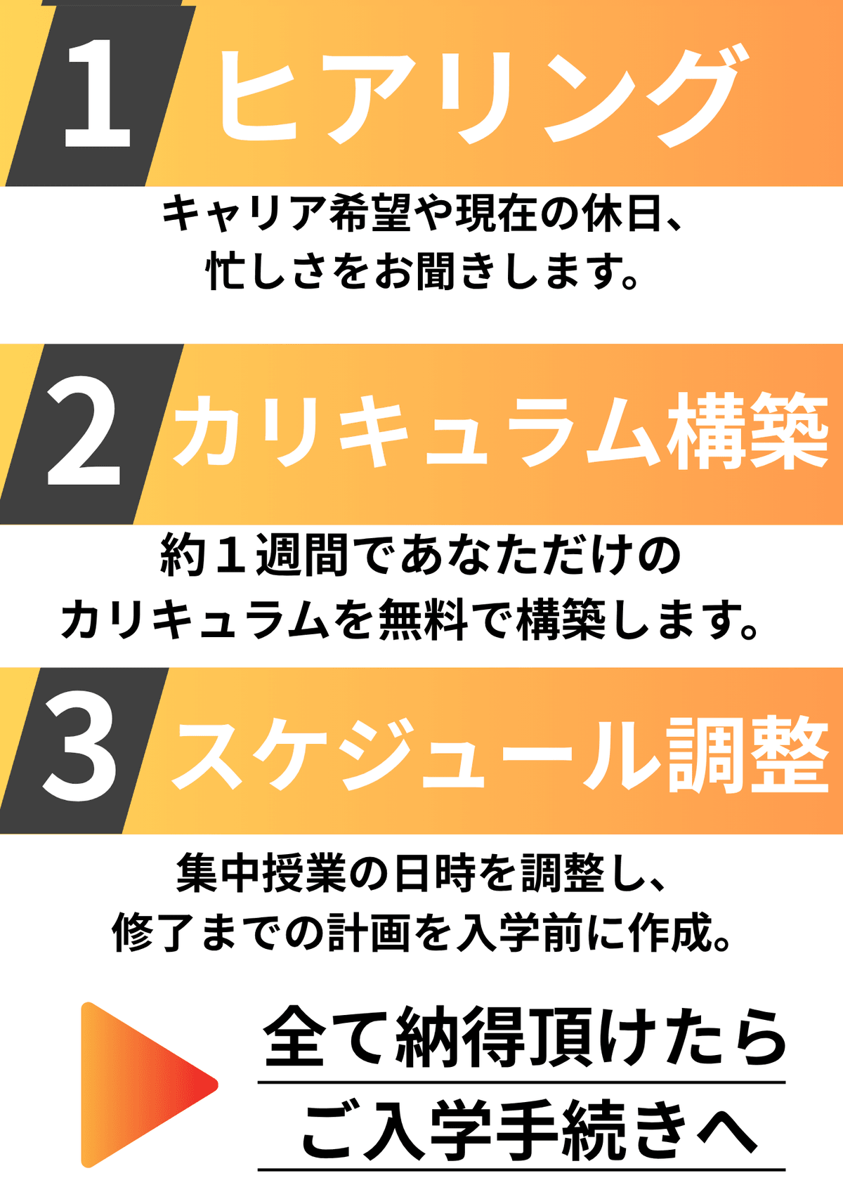 Let's participate right now and acquire new skills while learning completely online. How to step up from inexperienced to professional engineer No experience - a completely online programming school where you can become a web engineer in as little as 3 months from a liberal arts background. A school that allows reskilling targeting men and women in their 30s to 50s, supervised and authored by the director of a research institute who became a freelance engineer from a liberal arts background.