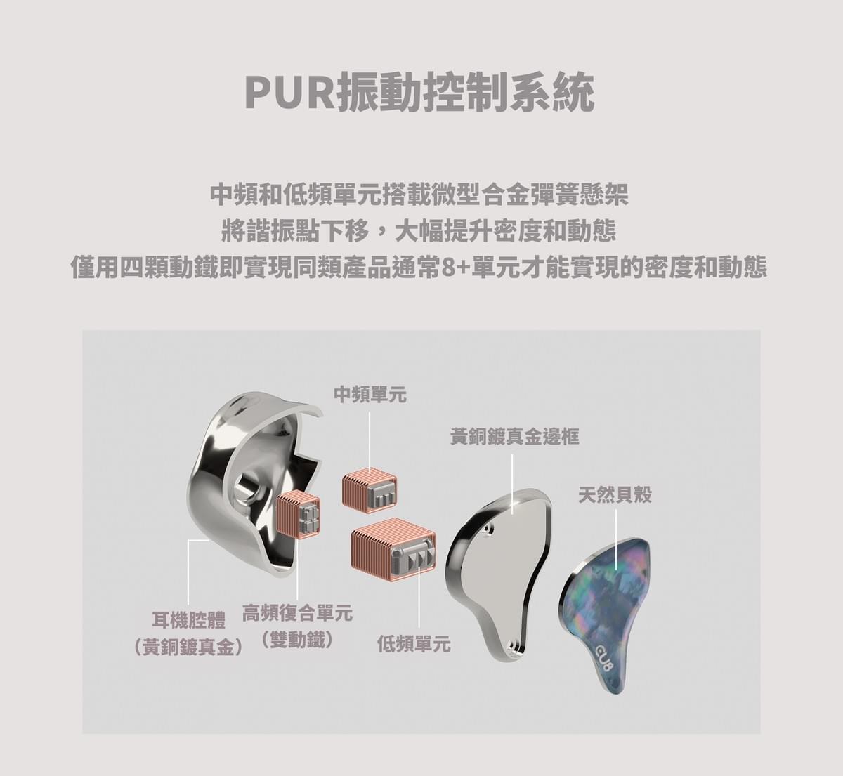 Combine modern design with high-end sound quality to provide users with an immersive listening experience. Halo Rainbow Dawn Static Electricity Ear Muffs Headphones Our expertise Chengyin Trading Co., Ltd. is currently in Taiwan representing four professional audio-visual equipment brands Softears professional headphone brand ES-Lab electrostatic headphone brand Halo Rainbow Dawn electrostatic headphone brand Heartfield Acoustic of the Mind