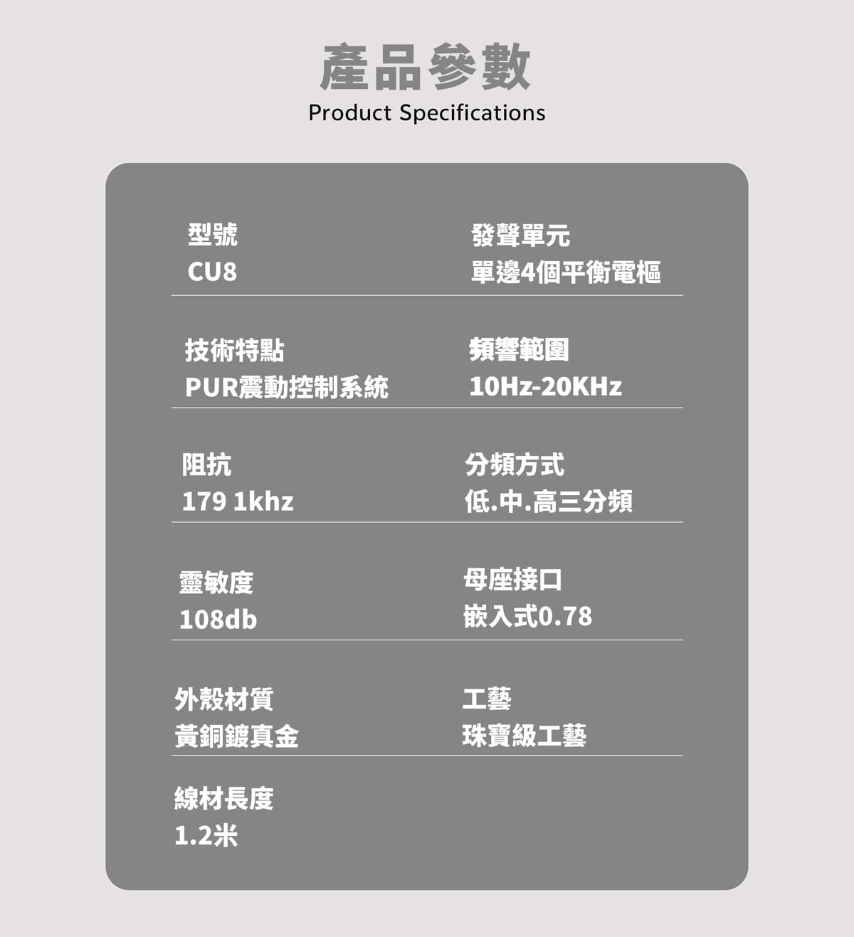 Heartfield心境聲學 CU8 四動鐵入耳式監聽耳機 