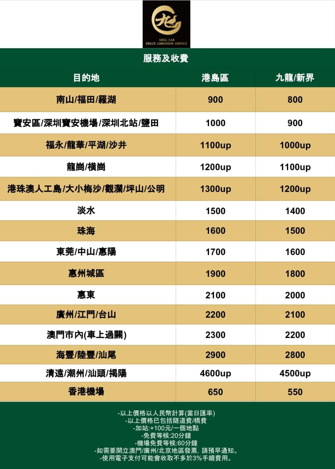 Join our service, enjoy a seamless travel experience in the three places of Hong Kong, Macau, and mainland China. Professional luxury car service, anytime and anywhere to serve you 24x7 Hong Kong, Macau, and mainland China vehicle service