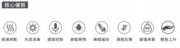 T21豪華颶風系列