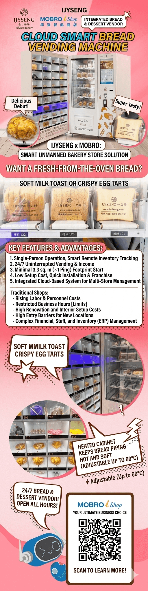 水果販賣機 鮮果販賣機 蔬果販賣機 自動販賣機 摩寶 ISHOP