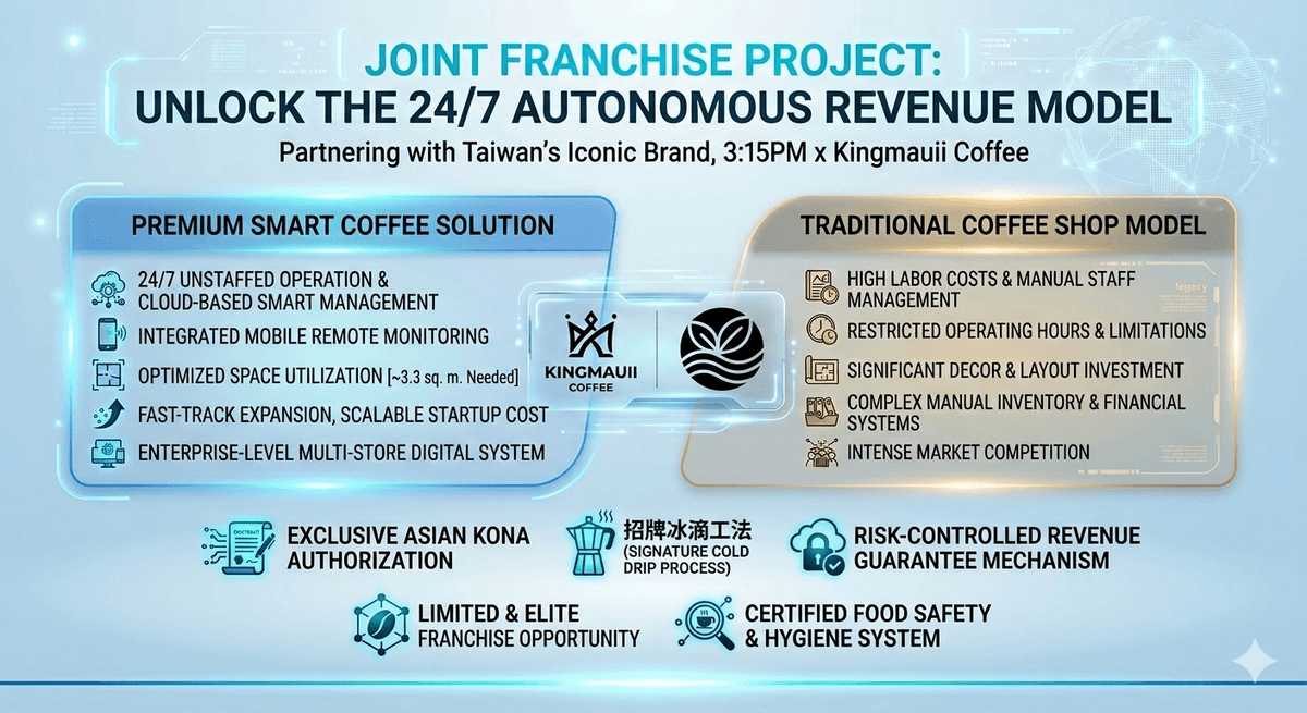 三點一刻智能飲品機 提供即泡咖啡與奶茶服務