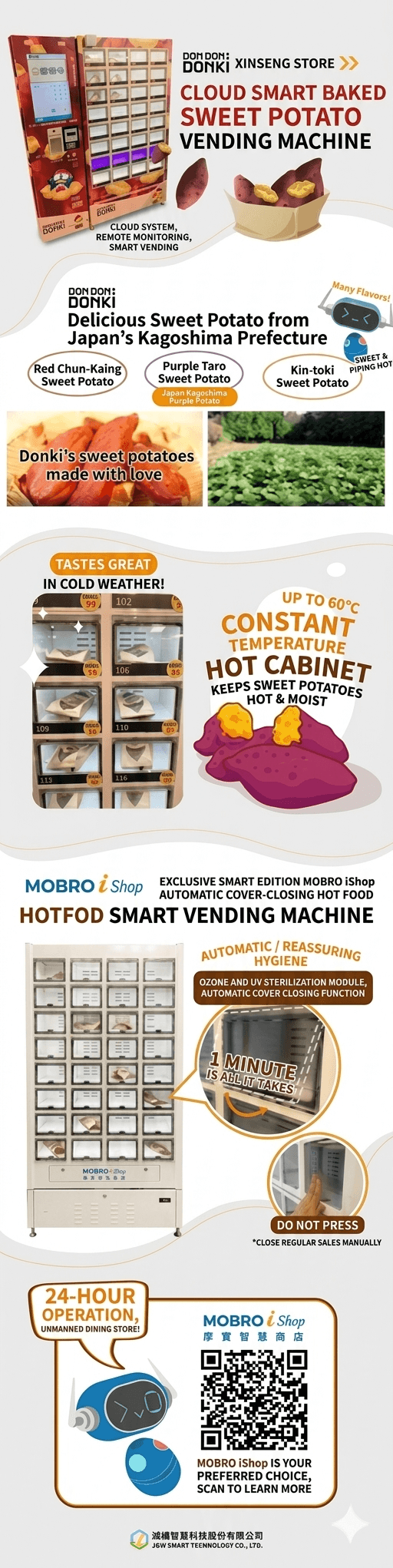 水果販賣機 鮮果販賣機 蔬果販賣機 自動販賣機 摩寶 ISHOP