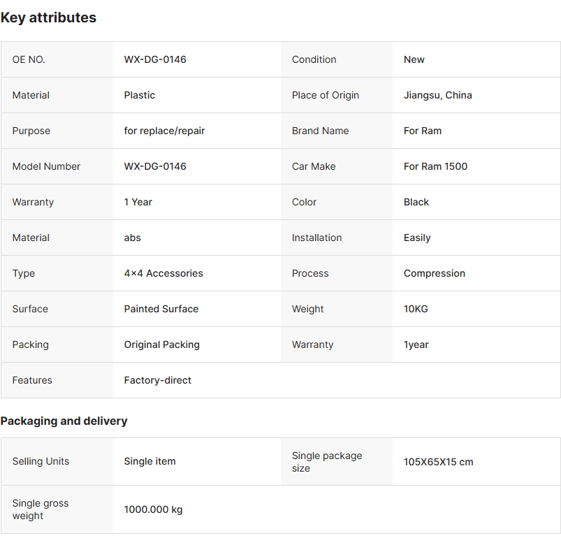 For 2009-2017 Rugged Dod-ge Ram 1500 Pocket Rivet Bolt on Fender Flares Pocket Style Wheel Flares