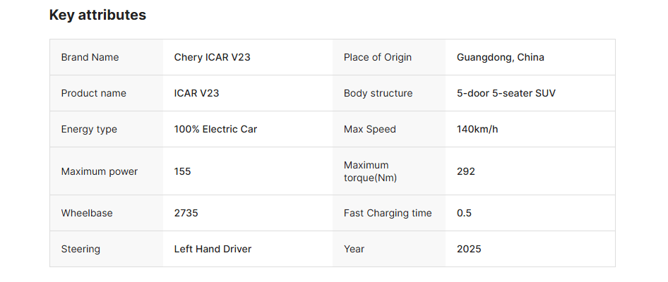 2025 Chery ICAR V23 501km Four-wheel Drive High-end Version Long-range BV Cars 