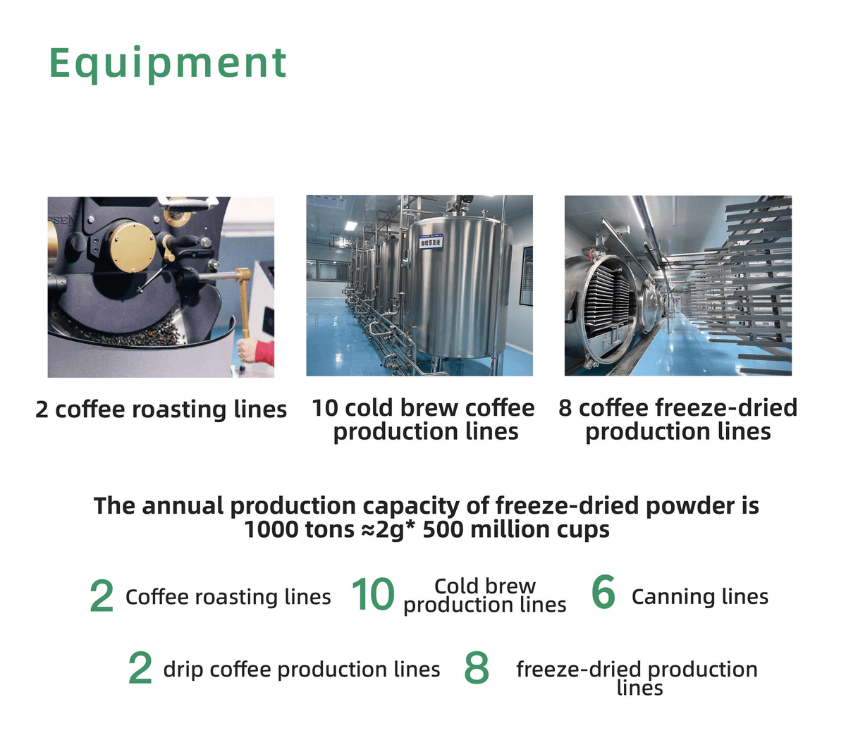 Sunjoy Cold Brew Freeze-Dried Coffee – Visible Granules, Aromatic Aroma, Layered Taste