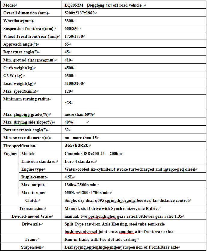 China Dongfeng Mengshi EQ2052M 4x4 off Road Vehicle for Sale
