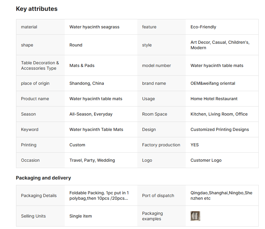 Natural Water Gourd Woven Placemat Round Hyacinth Straw Kitchen Dining Table Mat Insulation Pad Non-