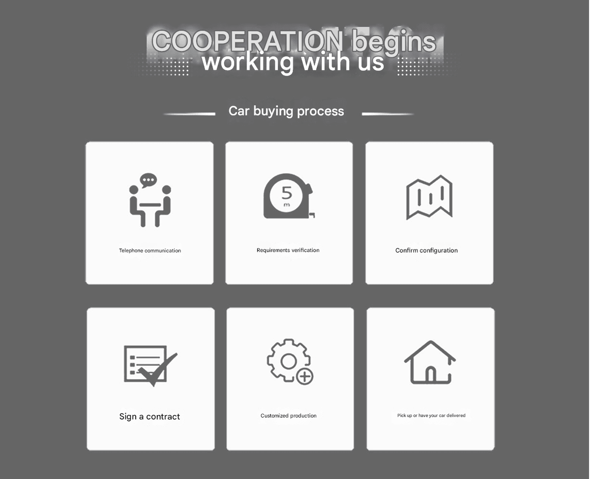 Battery electric mini refrigerated van, fresh fruit and vegetable/frozen cargo van