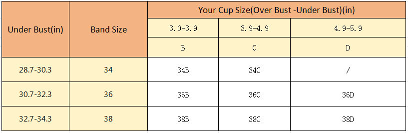 French Half Coverage Bra Set