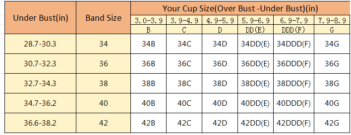 Women's Plus Size Strapless Bra for Full Bust - Minimizer & Anti-Sag Full Cup Bra