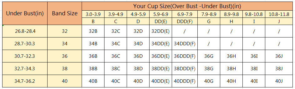 Curvy Queens' Must-Have Strapless Bra - Push-up Magic Stay-in-Place & Side Smoothing Thin Pad