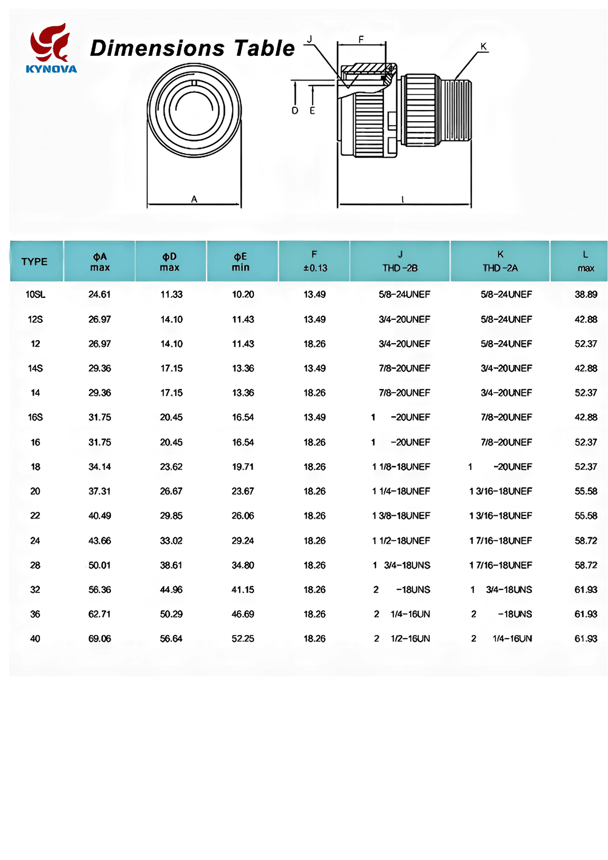 Electrical connector-2Pin