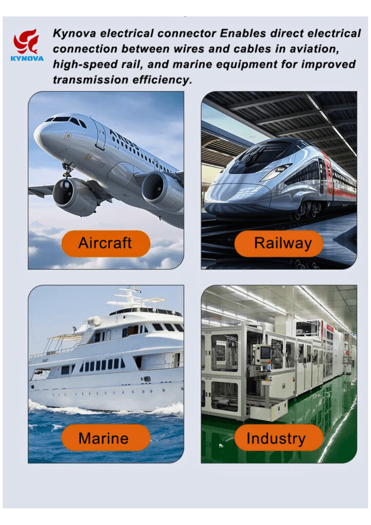 调速器配件 航空接头-14Pin