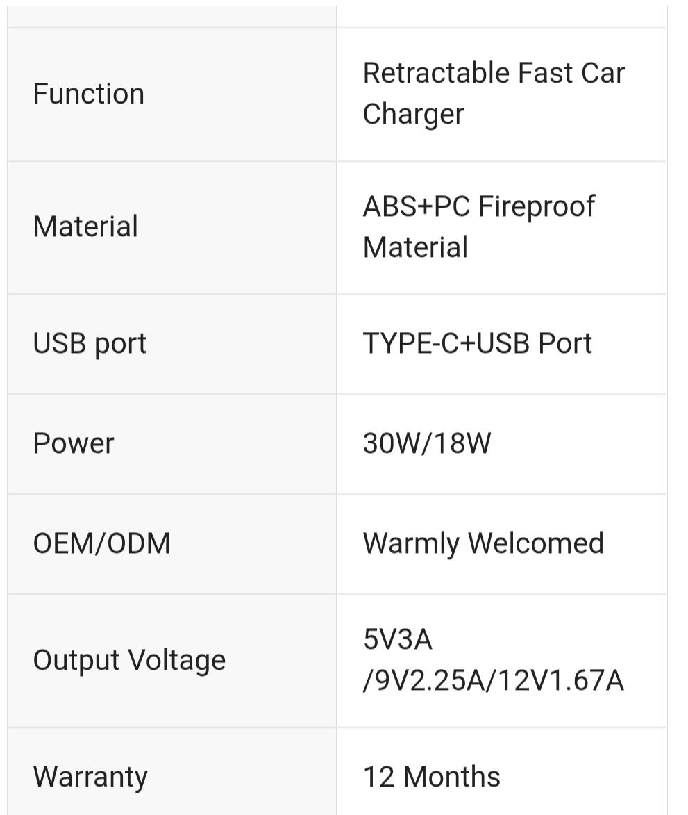 WUW  CAR SUPER-FAST ADAPTOR