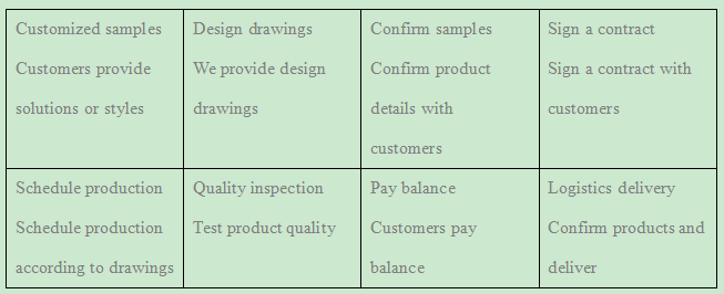 Bedding Dehumidifier Bag
