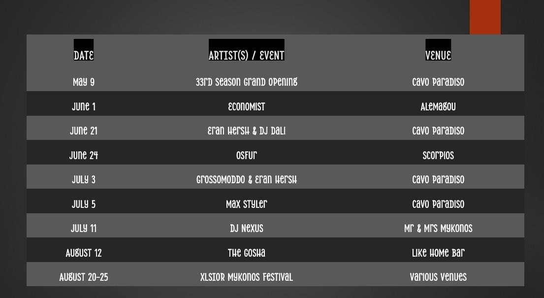 Unlock exclusive travel insights and elevate your journey to the enchanting island of Mykonos. Experience Mykonos Like Never Before WE OFFER LUXURY TRAVEL ADVICE FOR MYKONOS ISLAND