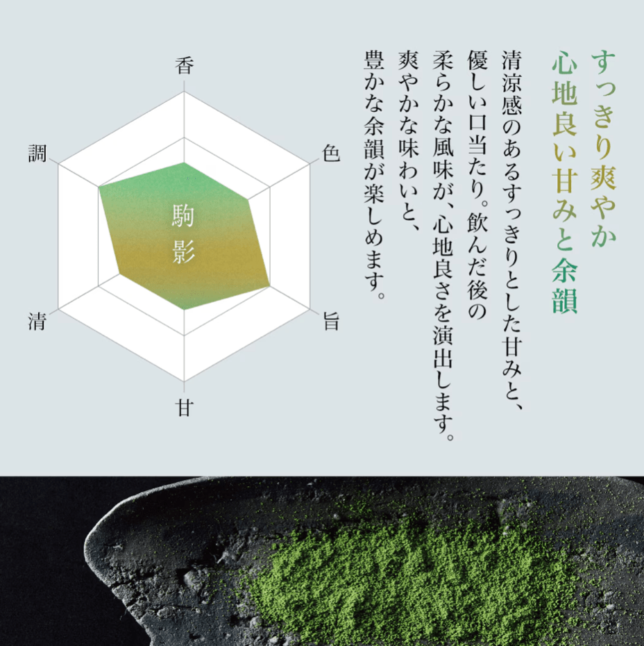 Komakage de MORIHAN KYOTO, boîte de 20g