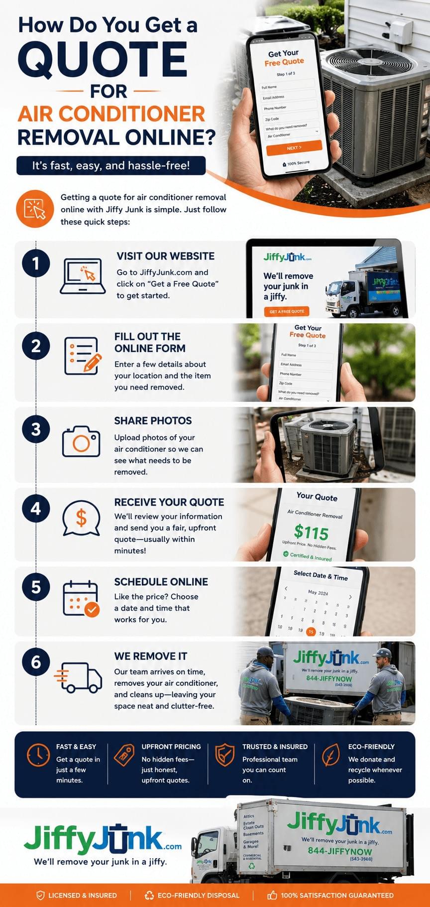 Customer requesting online quote for air conditioner removal with Jiffy Junk appliance hauling service
