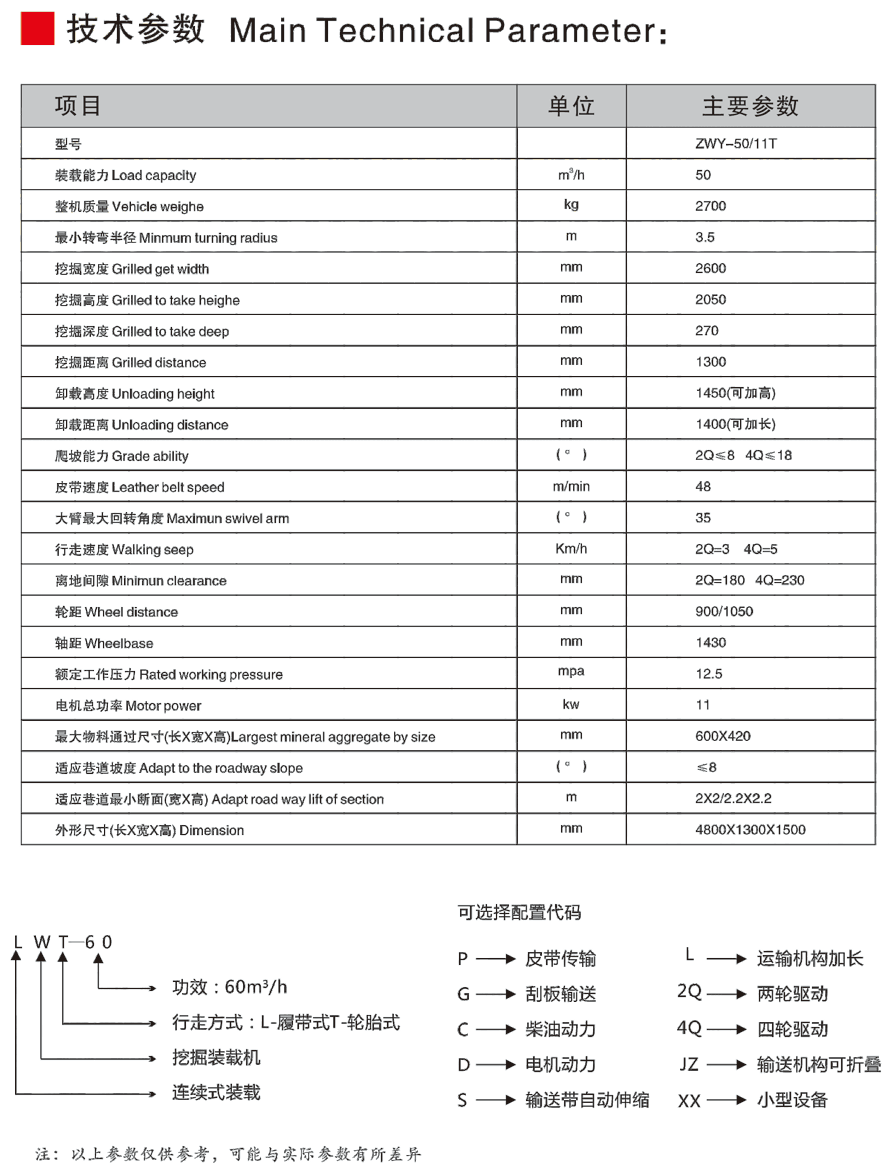液压式挖掘装载机 ZWY-50/11T