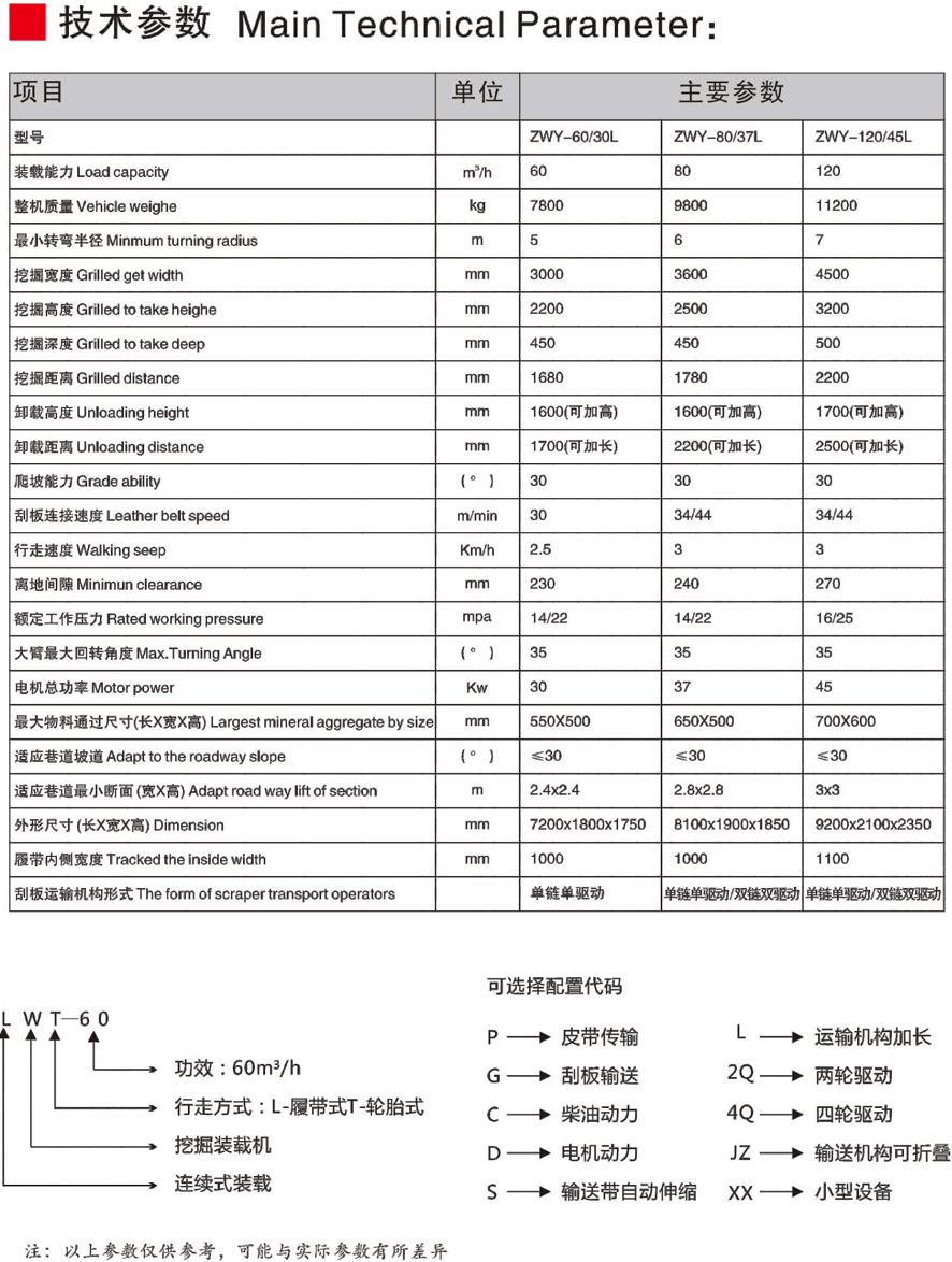 履带液压挖掘装载机（扒渣机）ZWY-120/45L
