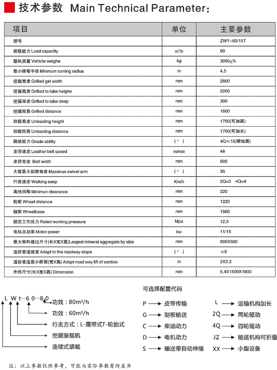 轮式液压挖掘装载机 ZWY-60/15T