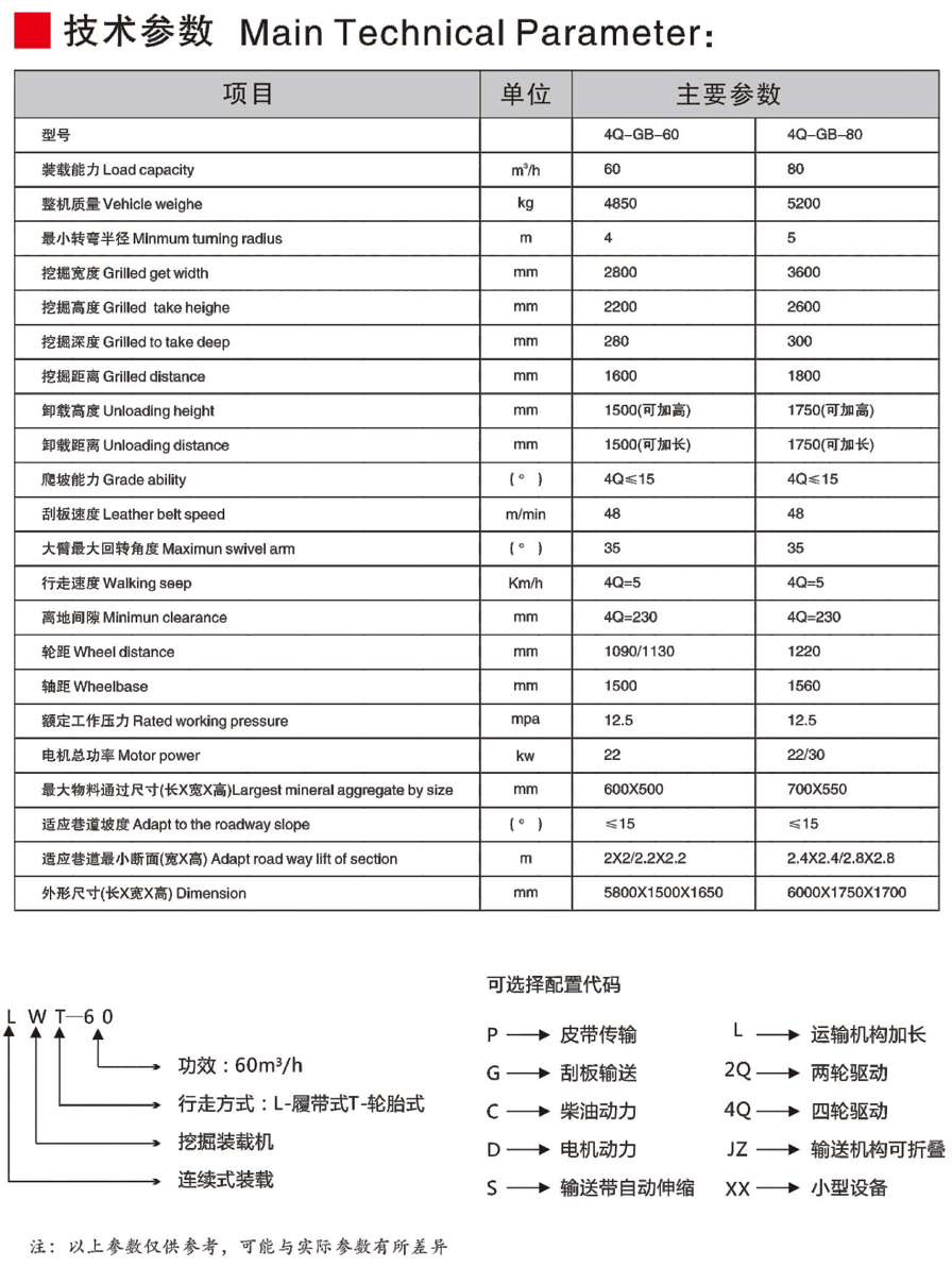 轮式液压挖掘装载机 4Q-GB-60/80