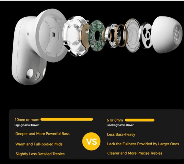 Blackview Airbuds 30 – With AI translation