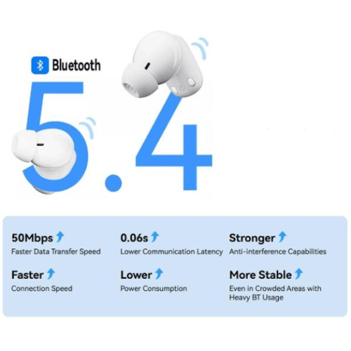 Blackview Airbuds 30 – With AI translation